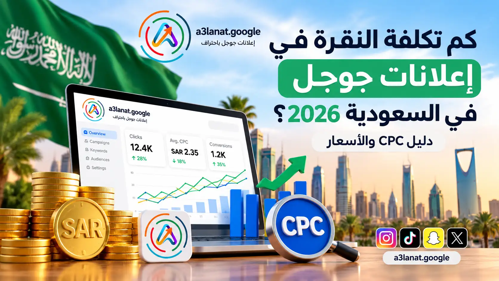 تكلفة النقرة في إعلانات جوجل في السعودية 2026 | 0572996748 | محترف إعلانات جوجل